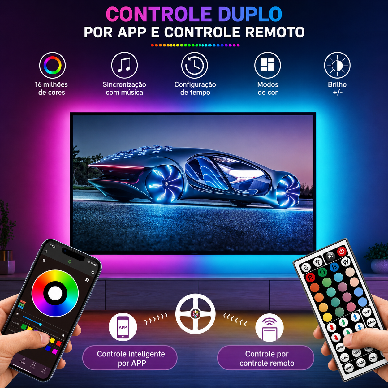 VELTRIX AuraRGB™ | Fita LED Inteligente RGB com Controle por Aplicativo