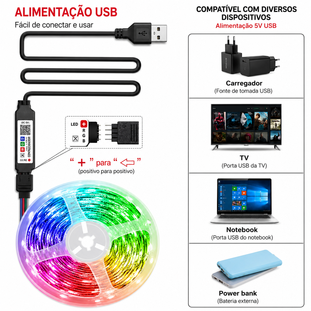 VELTRIX AuraRGB™ | Fita LED Inteligente RGB com Controle por Aplicativo